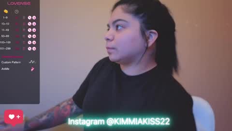 Kimmi online show from 01/16/25, 12:34