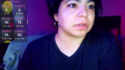 Kimmi online show from 11/30/25, 10:14