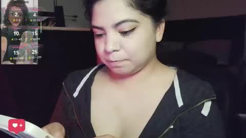 Kimmi online show from 04/28/26, 02:27