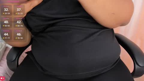 Snapshot of kimmie_kaboom_ chatting on 09/16/25, 06:53 Karla online show from 09/16/25, 06:53