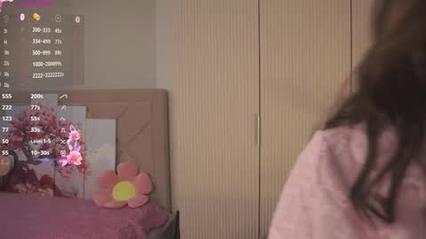 Lola online show from 12/14/25, 07:47