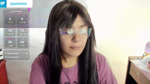 Kitty Trixy online show from 12/15/24, 02:05