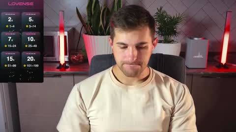 Sweet boy online show from 12/28/24, 08:37