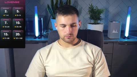 Sweet boy online show from 12/29/24, 04:40
