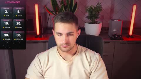 Sweet boy online show from 01/05/25, 09:36