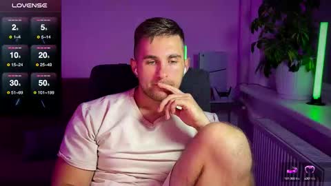Sweet boy online show from 10/04/25, 04:05