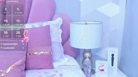 Kylie jl online show from 12/05/24, 06:21