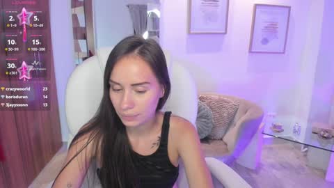 Snapshot of kymberlysweet chatting on 01/14/25, 04:36 Kymberly online show from 01/14/25, 04:36