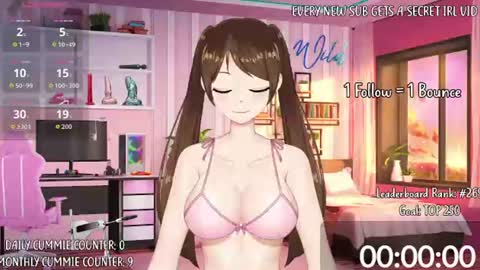 Kyra Wild online show from 06/09/26, 08:53