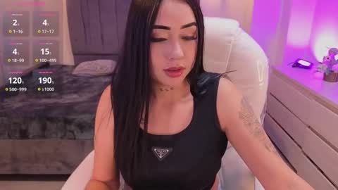 L A R A   online show from 01/18/26, 05:28