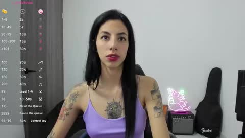 Labrika online show from 01/19/25, 04:12