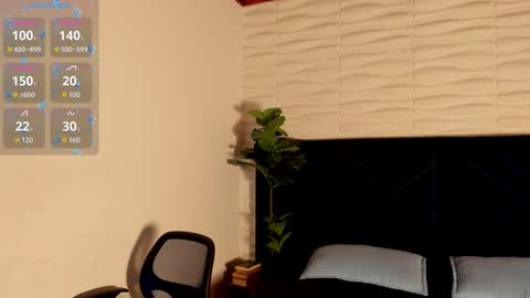 labrinthteasing online show from 10/11/25, 12:15