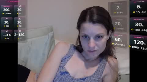 Lacie online show from 02/16/26, 05:47