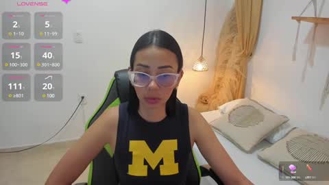 lakshmi_rai online show from 12/05/24, 07:28