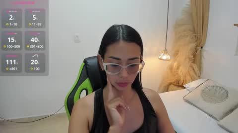 lakshmi_rai online show from 03/06/25, 07:54