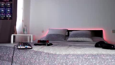 Lola online show from 12/14/25, 05:40