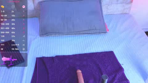 lanna_brunette online show from 02/28/25, 04:20