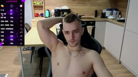 Snapshot of larstar01 chatting on 02/18/25, 12:28 Lars online show from 02/18/25, 12:28