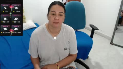 laura_foxx2379 online show from 07/05/26, 02:57