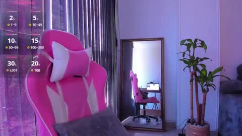 Laura Rose online show from 01/06/25, 04:02