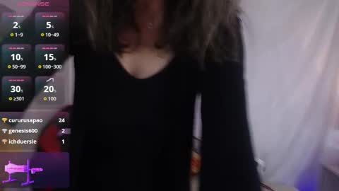 Laura Sofia online show from 04/12/26, 02:00