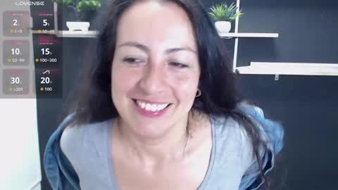 Laury  online show from 05/26/26, 05:31