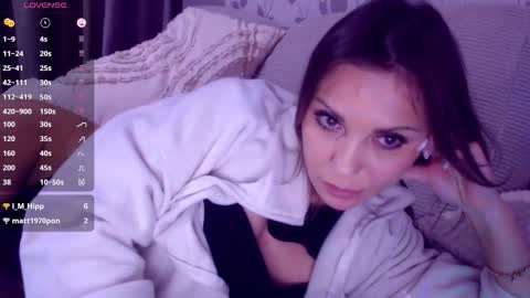 Mens Sweetheart online show from 01/17/26, 06:22