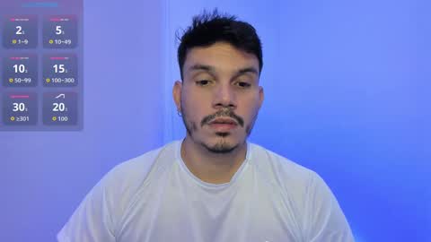 Snapshot of legolas_15 chatting on 09/30/25, 08:47 Alejandro online show from 09/30/25, 08:47