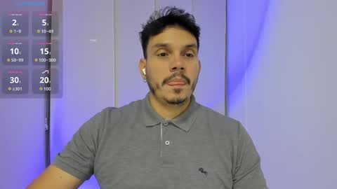 Snapshot of legolas_15 chatting on 10/05/25, 06:12 Alejandro online show from 10/05/25, 06:12