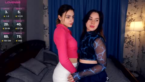 Snapshot of lenoimacyt chatting on 02/08/25, 07:04 Hey hey our name is Mia Elfy Lovense is active time to play PVT IS OPEN online show from 02/08/25, 07:04