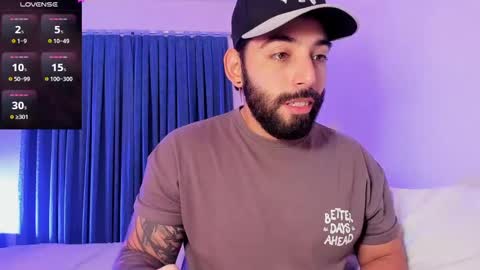 Leonardo online show from 10/28/25, 08:33