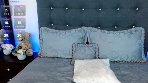 Snapshot of leonacutecam chatting on 01/16/25, 10:02 LUCY online show from 01/16/25, 10:02