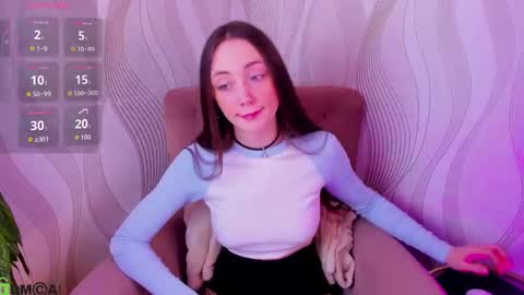 Snapshot of lexi_split chatting on 02/12/26, 01:55 Lexi GTM2 MonWedThurSatSun 1000am-400pm online show from 02/12/26, 01:55