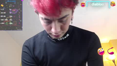 Andres online show from 02/08/25, 04:14