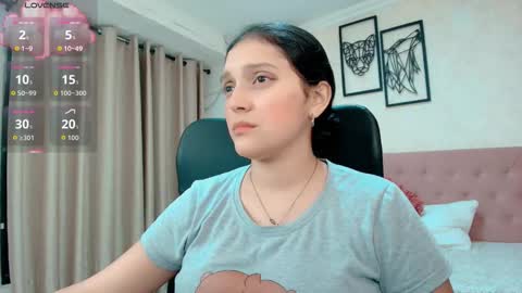 Snapshot of littlemolly_pregnant chatting on 03/21/26, 12:04 Sarahs Room online show from 03/21/26, 12:04