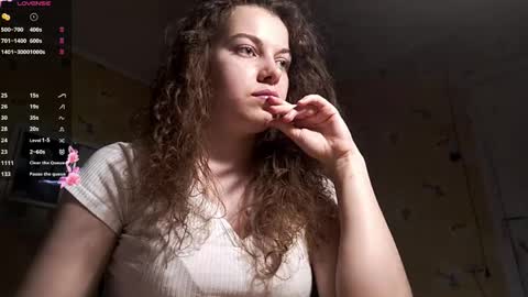 Snapshot of lizabethkimbal chatting on 05/14/26, 04:25 Molly online show from 05/14/26, 04:25