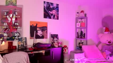 Snapshot of lolaa_bunnyy chatting on 12/21/25, 10:50 Lola Bunny online show from 12/21/25, 10:50