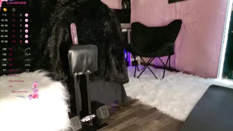 Lonaxoxo online show from 01/24/25, 11:34