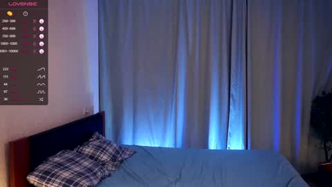 Lora online show from 01/22/25, 05:28