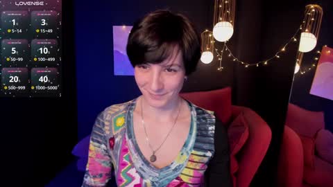 Snapshot of loren_daze chatting on 01/28/25, 01:49 Loren online show from 01/28/25, 01:49