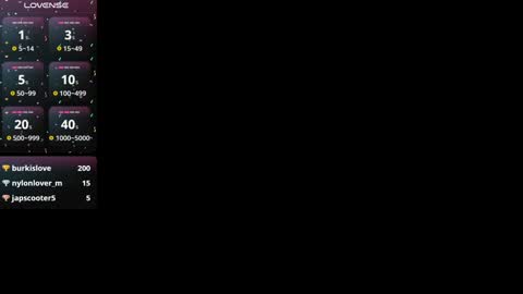 Snapshot of loren_daze chatting on 02/05/25, 05:20 Loren online show from 02/05/25, 05:20