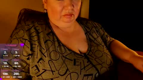 Anelana online show from 02/02/25, 02:06