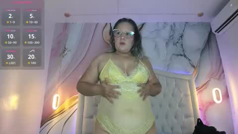 Snapshot of lucy_milf_474 chatting on 03/18/26, 12:08 Lucy online show from 03/18/26, 12:08