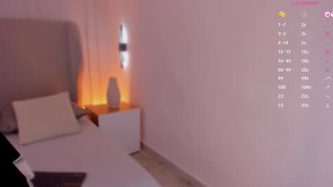 Snapshot of luisah_ chatting on 11/24/25, 08:08 L U I S A online show from 11/24/25, 08:08