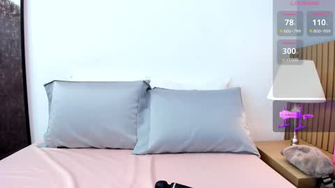 luna_kiss18 online show from 03/07/25, 03:18