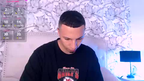 Luna and Kian online show from 06/20/26, 03:53
