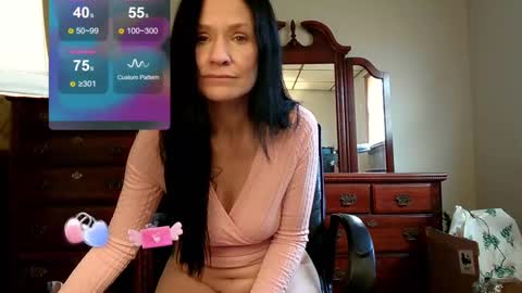 Madammix769 online show from 01/15/25, 06:29