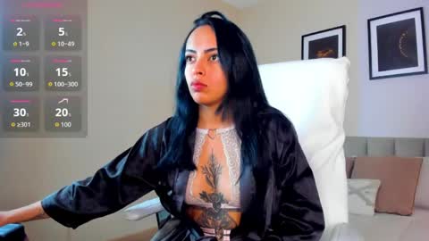 Snapshot of madisson_blue_ chatting on 05/25/26, 12:11 madisson_blue_ online show from 05/25/26, 12:11