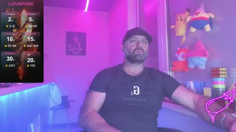 Magabear online show from 01/22/25, 06:52