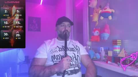Magabear online show from 01/28/25, 06:07